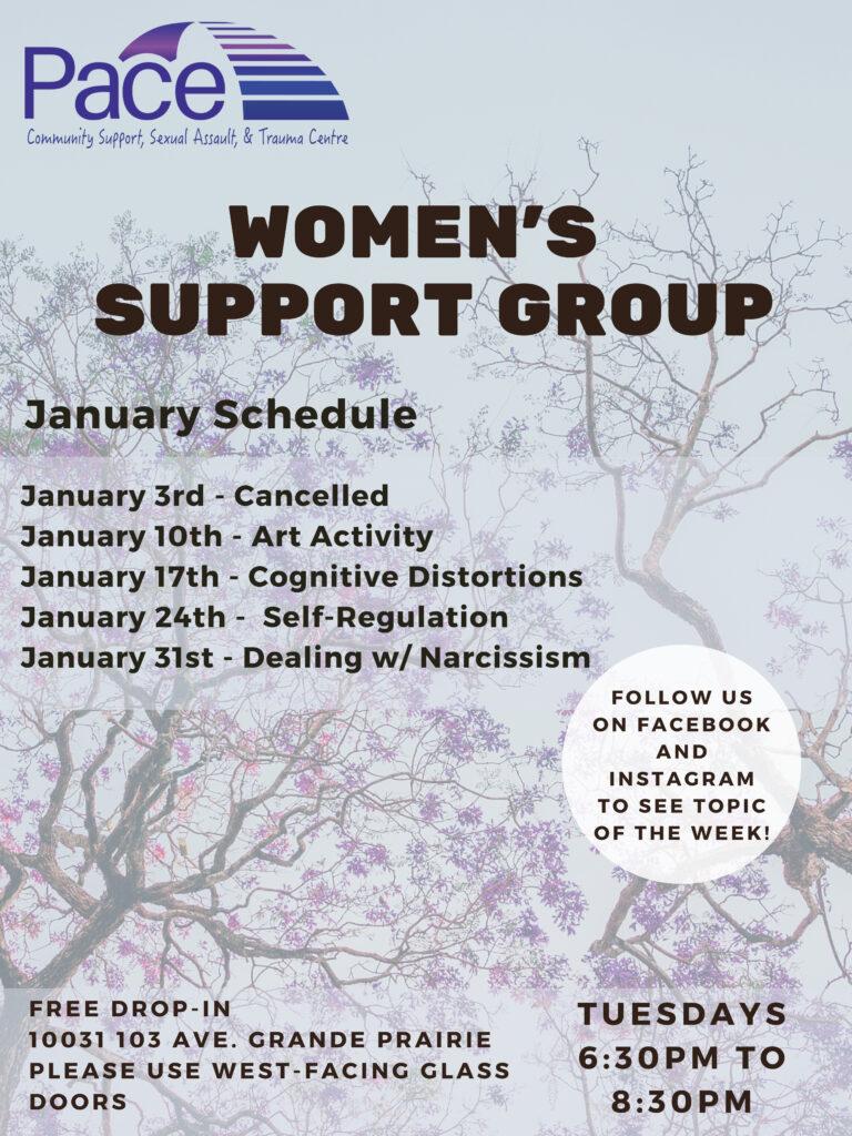 January Women's Group Topics