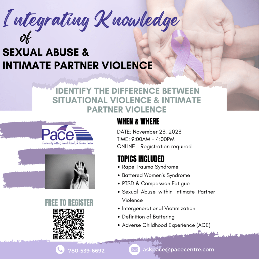 Integrating Knowledge of Sexual Abuse & Intimate Partner Violence Presentation