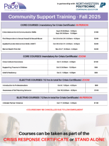 Community Support Training - Fall 2025