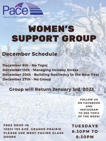 December Women's Group Topics